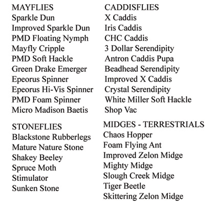 fly tying menu